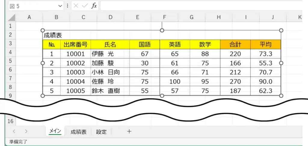 シート：図に変換できたエビデンス。
