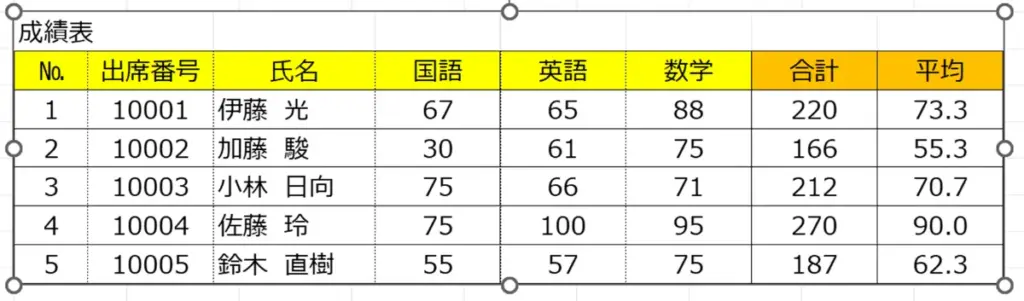 シート：背景の透けがなくなったエビデンス。