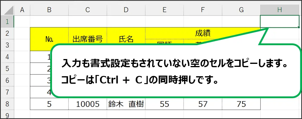 空のセルを選択した状態で、Ctrl+Cを押す。