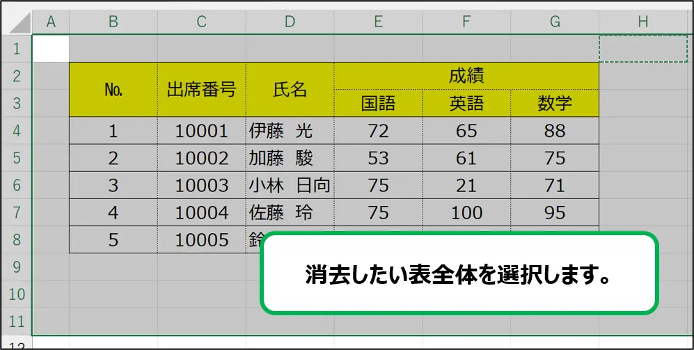 表全体(削除したい範囲)を選択します。
