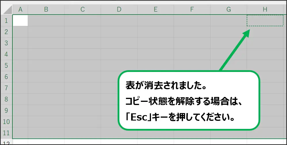 空のセルを貼り付けて表を消去し、Escキーでコピー状態を解除する画面