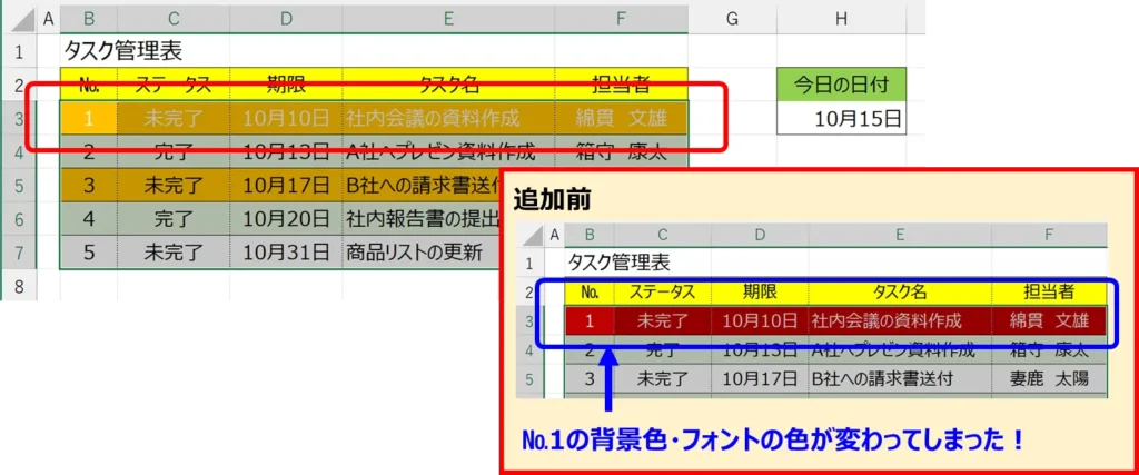 新しい書式ルール：「次の数式を満たす場合に値を書式設定」の位置及び入力する数式の説明。