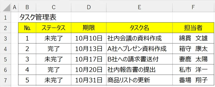 タスク管理表のサンプル画像。