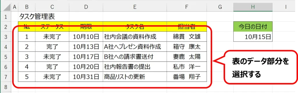 タスク管理表：色を付ける範囲。