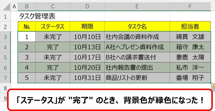 タスク管理表のステータスが"完了"の時、色が変わるエビデンス。