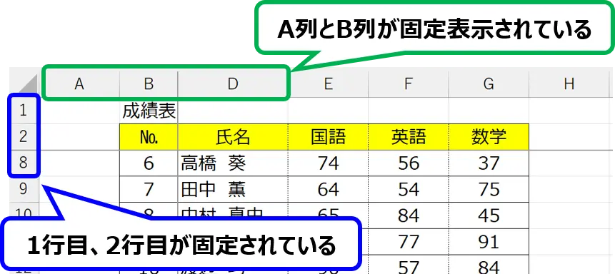シート：シートの見出しが固定されたエビデンス。