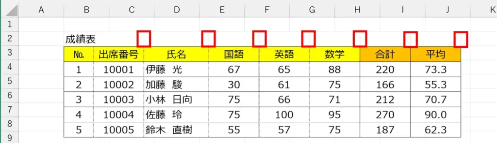 シート：目盛線が表示されてしまっている位置。