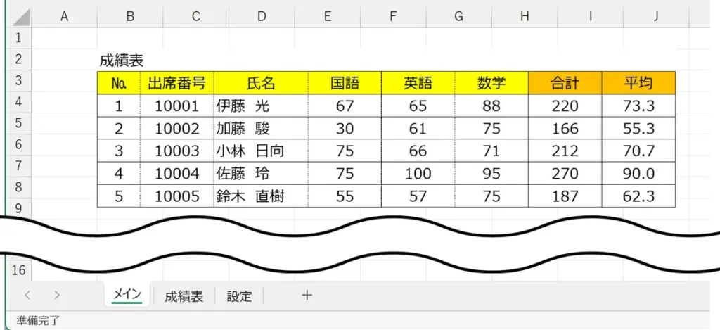 シート：目盛線がなくなった完成図。