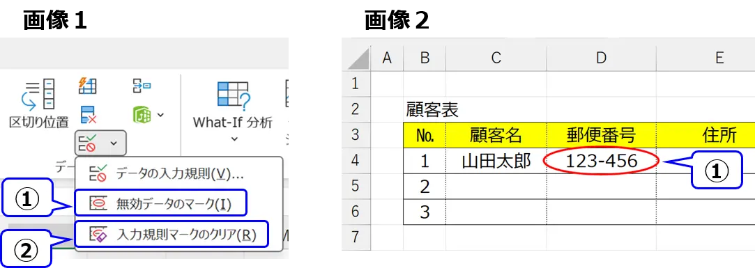 【画像1】リボン：①．［無効データのマーク］の場所を示した画像。②．［入力規則マークのクリア］の場所を示した画像。
【画像2】シート：入力規則に違反したセルに赤い丸が表示された画像