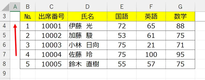シート：ウィンドウ枠の固定の固定位置の境界線を示した画像