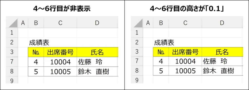 シート：行が非表示の場合と、行の高さが0.1の場合の比較画像（見た目がほぼ同じエビデンス画像）