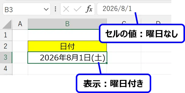 シート：曜日が表示されたエビデンス