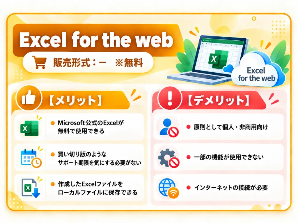Excel for the webの無料利用・サポート期限・機能制限などのメリットとデメリットをまとめた図