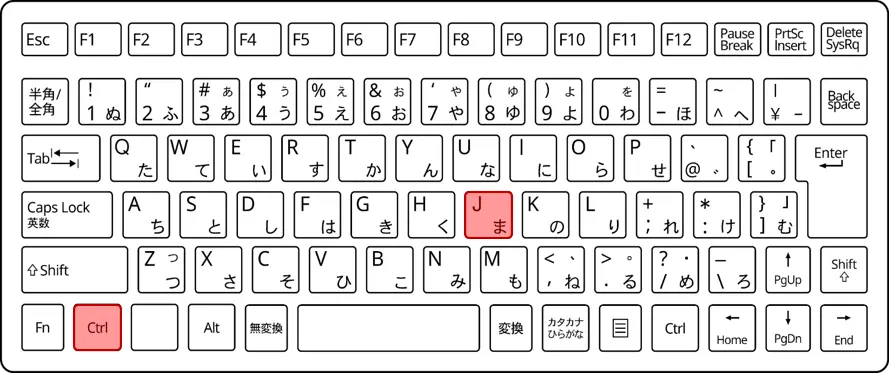 Excelでリストを作成するショートカット［Ctrl］＋［J］を示したキーボード図
