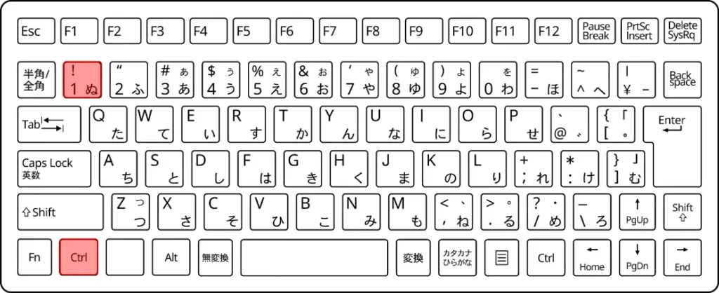 Ctrl＋1キーで［セルの書式設定］を開く操作を示したキーボード