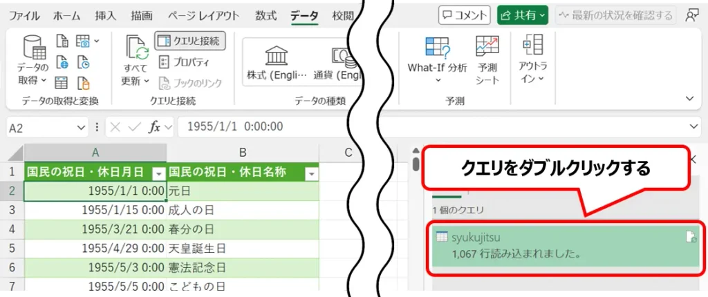 Excelの［クエリと接続］ウィンドウに表示された「syukujitsu」クエリを、ダブルクリックする場所として赤枠で強調した画面。